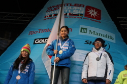 20th WHISTLER CUP