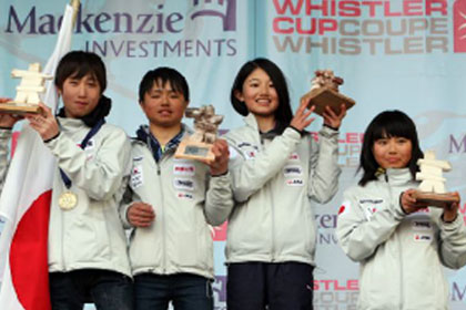 23rd WHISTLER CUP